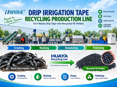 Ligne de recyclage des rubans d’irrigation goutte à goutte